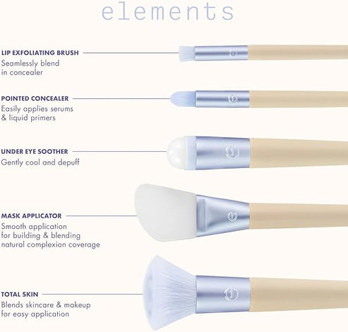 EcoTools - Elements Hydro-Glow Kit